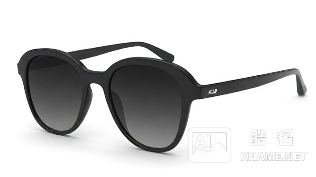 太阳眼镜商标属于哪一类商品分类？