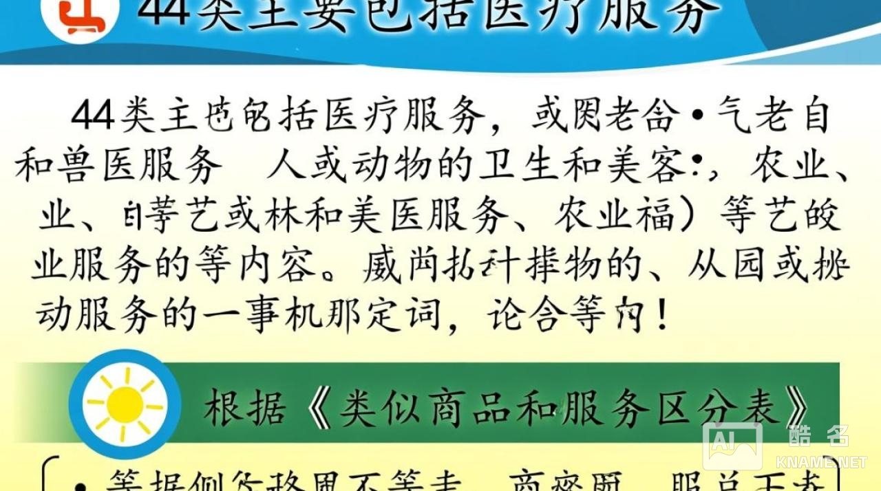 商标44类具体包括哪些服务？医疗美容和动物护理算吗？