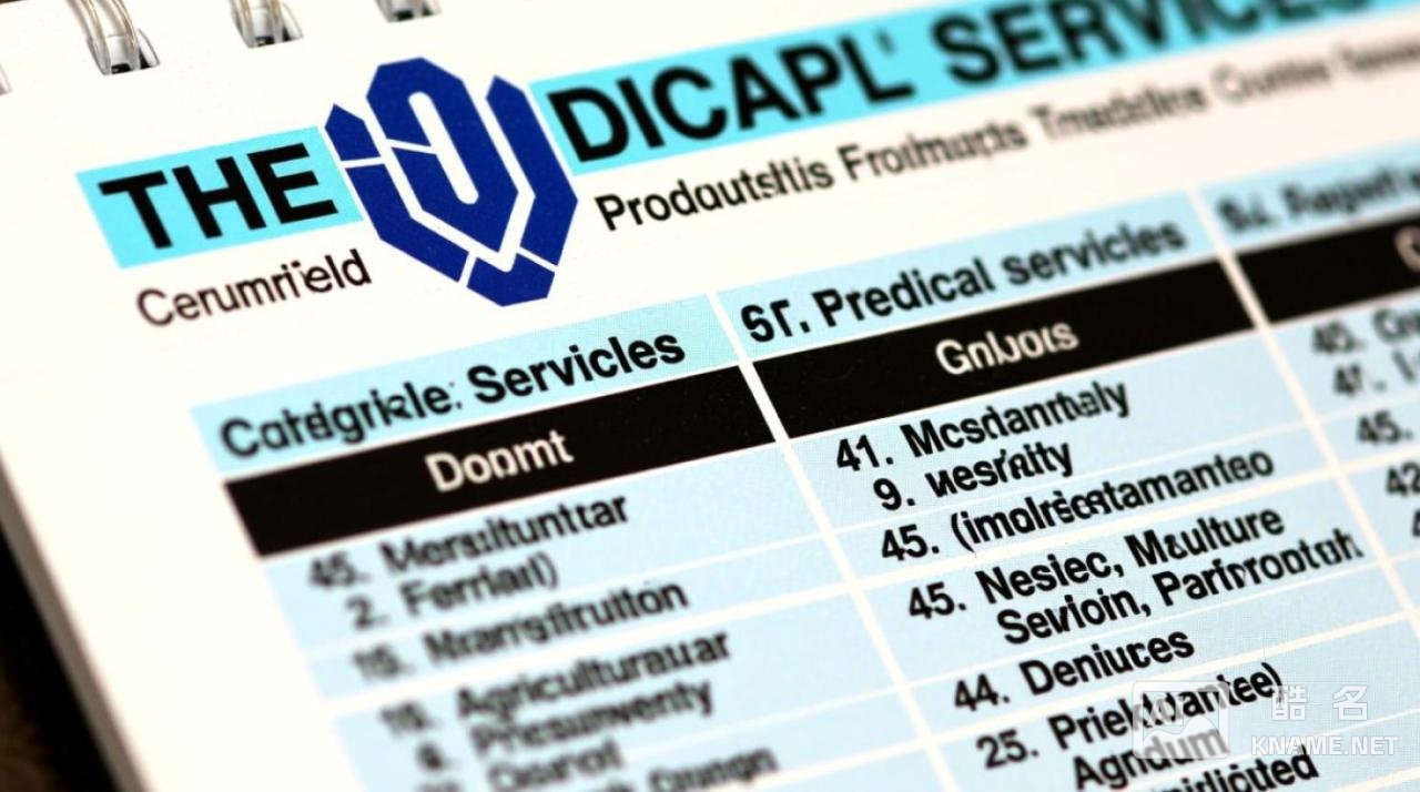 商标注册第四十四类具体都包含了哪些服务内容？