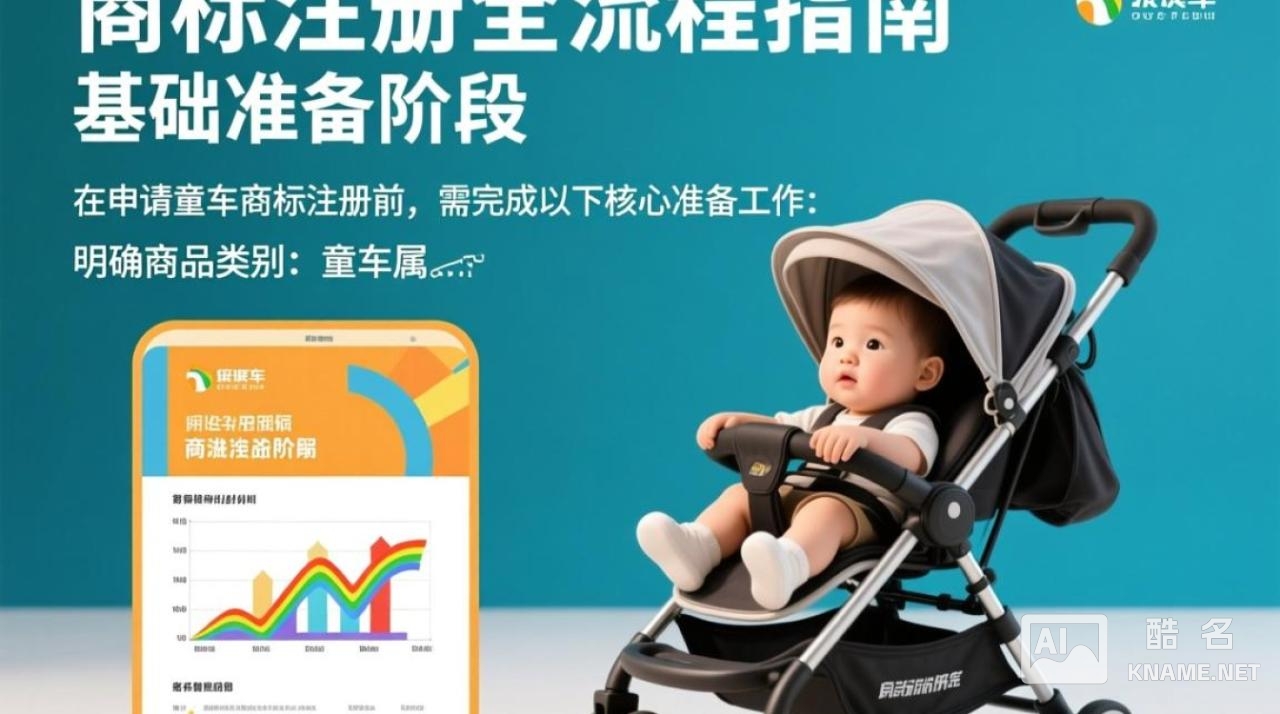 童车商标注册需要准备哪些材料？流程是怎样的？