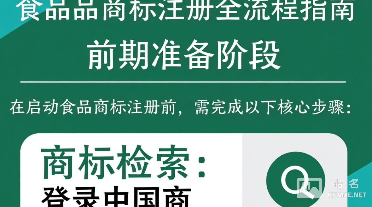 食品商标注册流程图怎么获取？