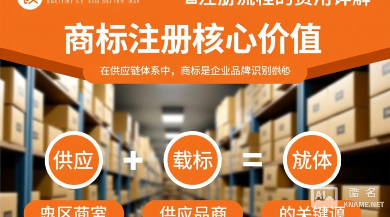 企业如何申请商标注册？流程步骤和费用明细是怎样的？