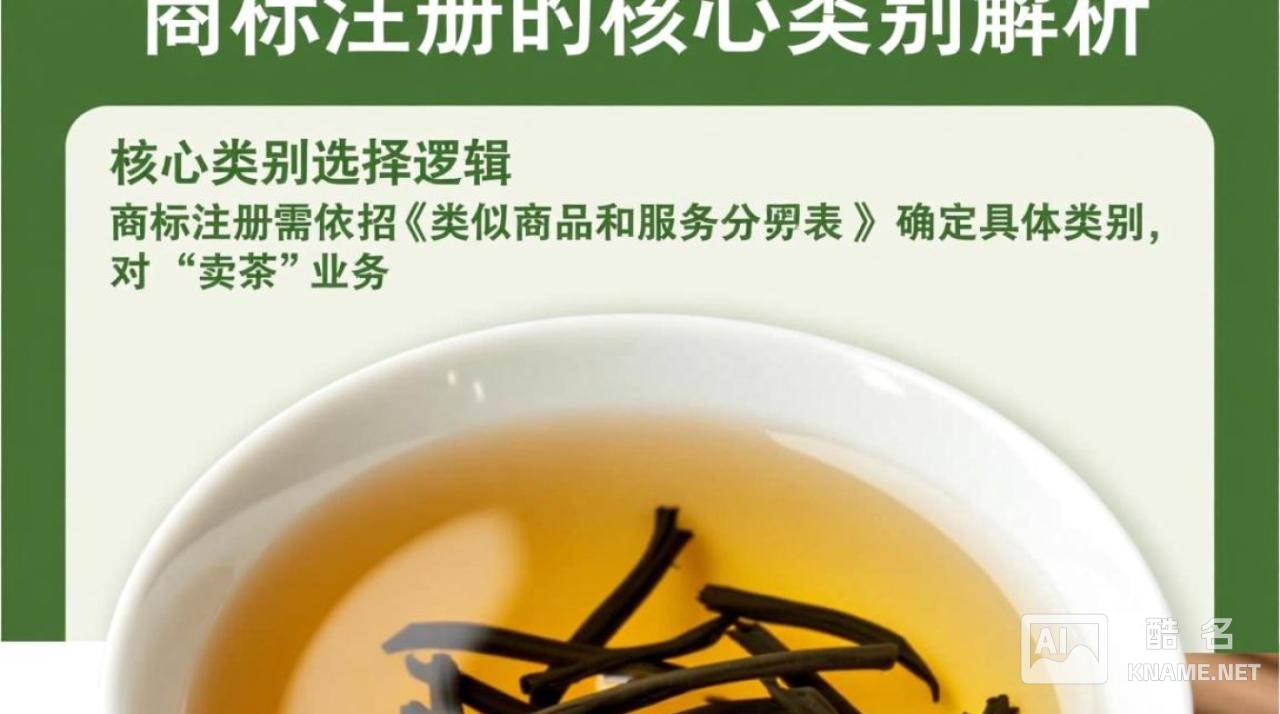 卖茶商标注册该选哪个类别？