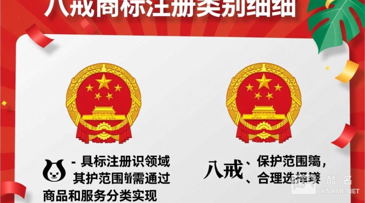八戒商标注册类别有哪些？不同行业如何选择合适类别？