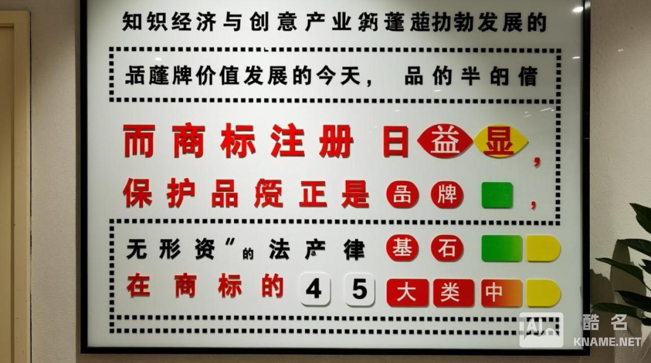 商标注册第41大类具体包含哪些服务项目？如何正确选择？