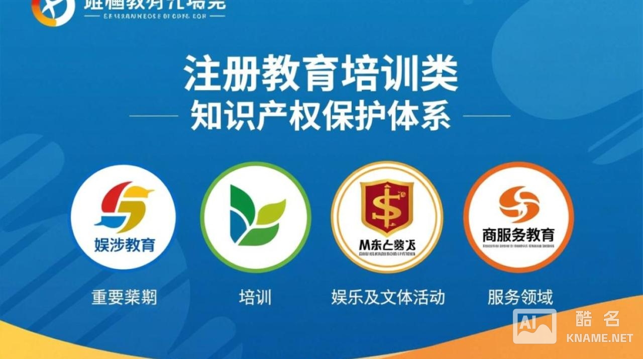 商标注册教育培训类属于哪个商标类别？