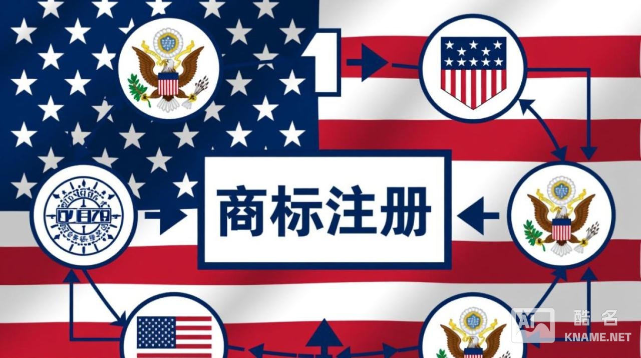 美国商标注册类目选不对？30字技巧避坑指南