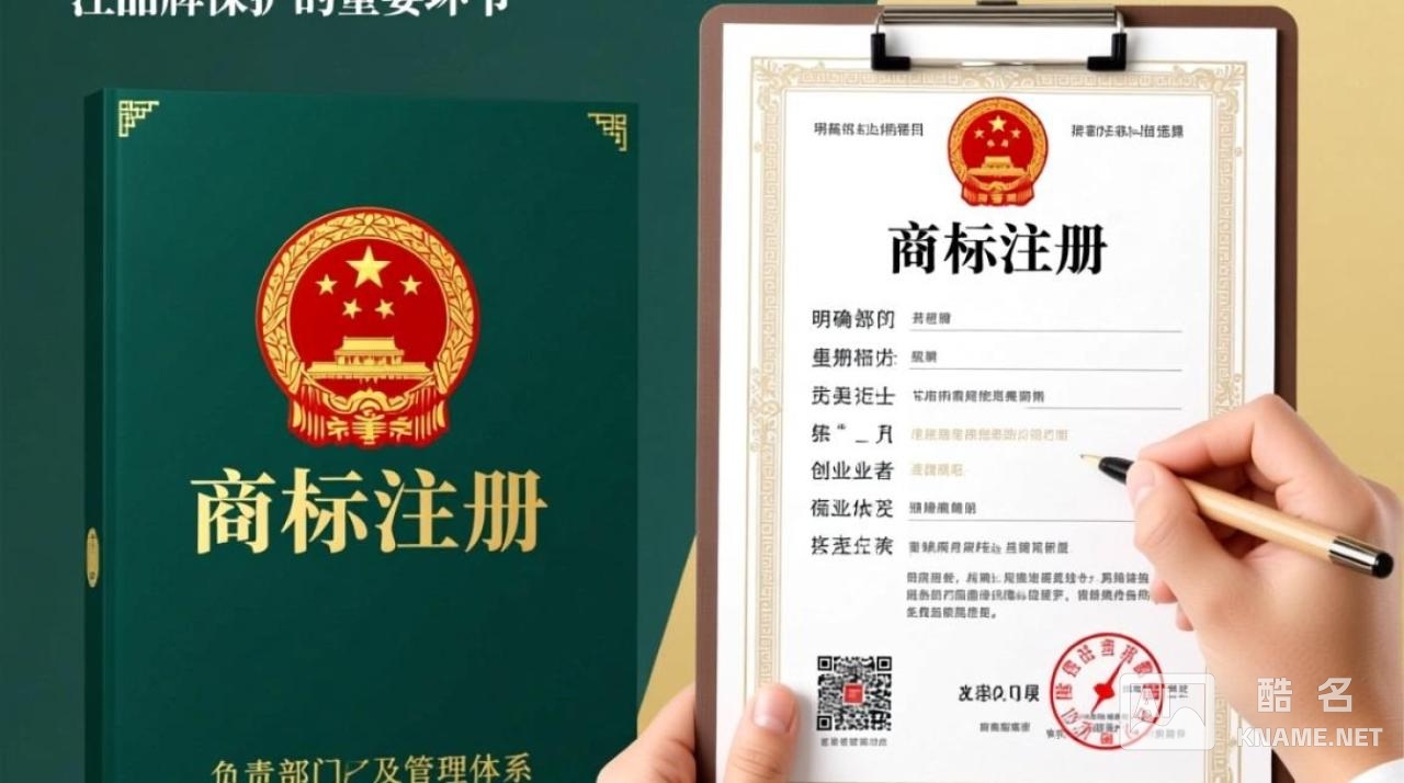 商标注册该找哪个部门负责办理？