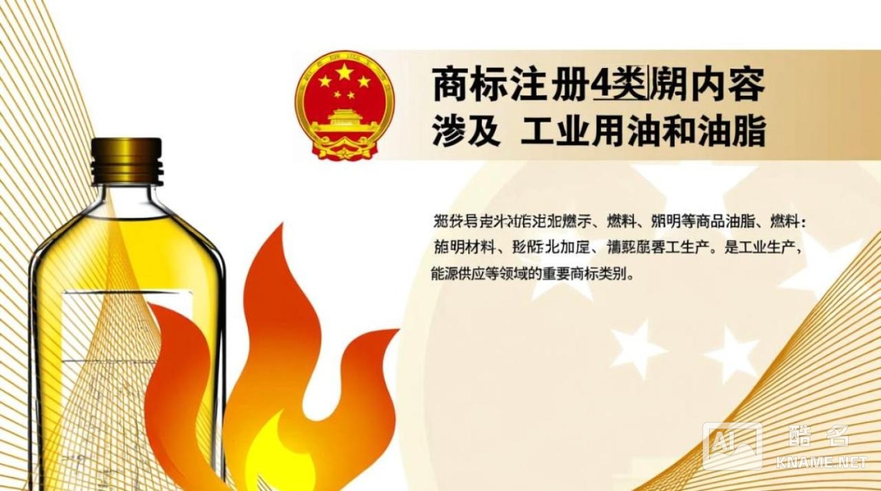 商标注册第4类具体包括哪些商品或服务？