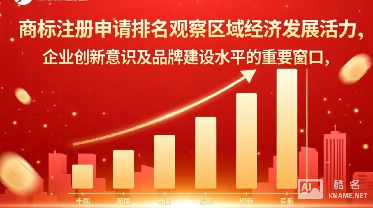 2025年全国商标注册申请排名出炉，哪个省份申请量最多？