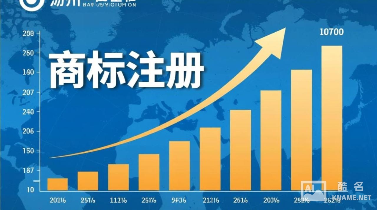 温州商标注册怎么样？2025年流程、费用、通过率详解