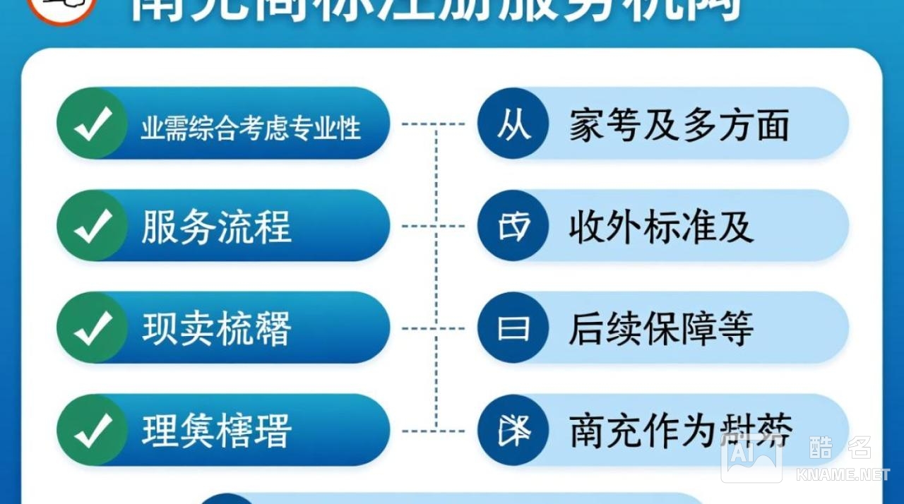 南充商标注册哪家好？本地代理机构怎么选？