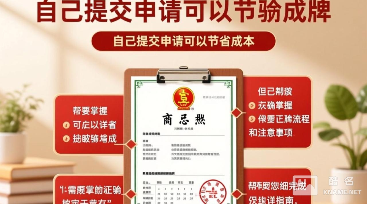 商标注册怎么自己提交