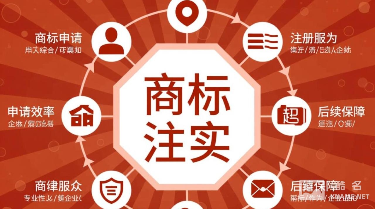 商标注册申请选哪里好？2025年最新平台推荐与避坑指南