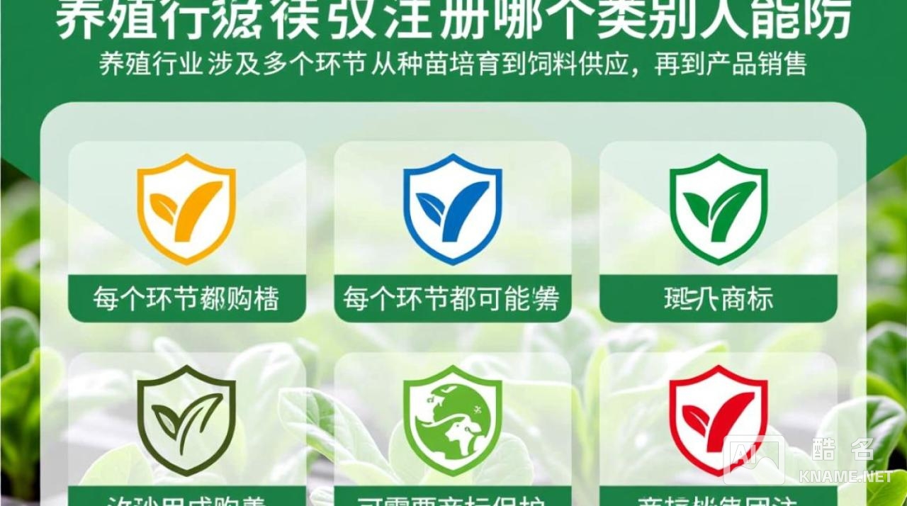 养殖商标注册选哪个类别最合适？