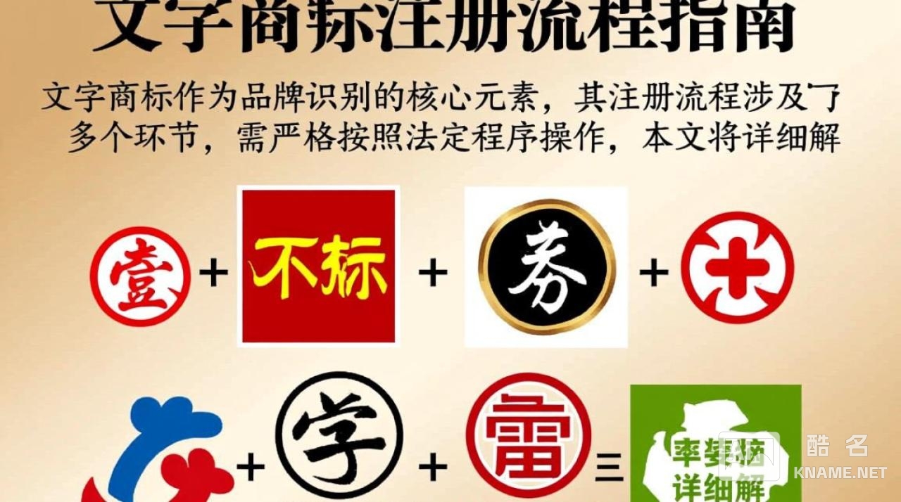 文字商标注册流程指南