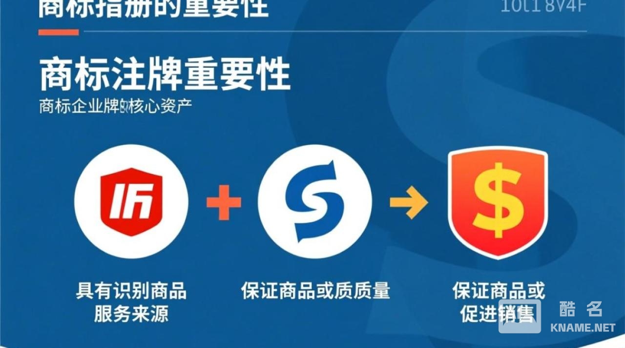 尚朋商标注册如何确保商标注册成功率及避免常见误区？