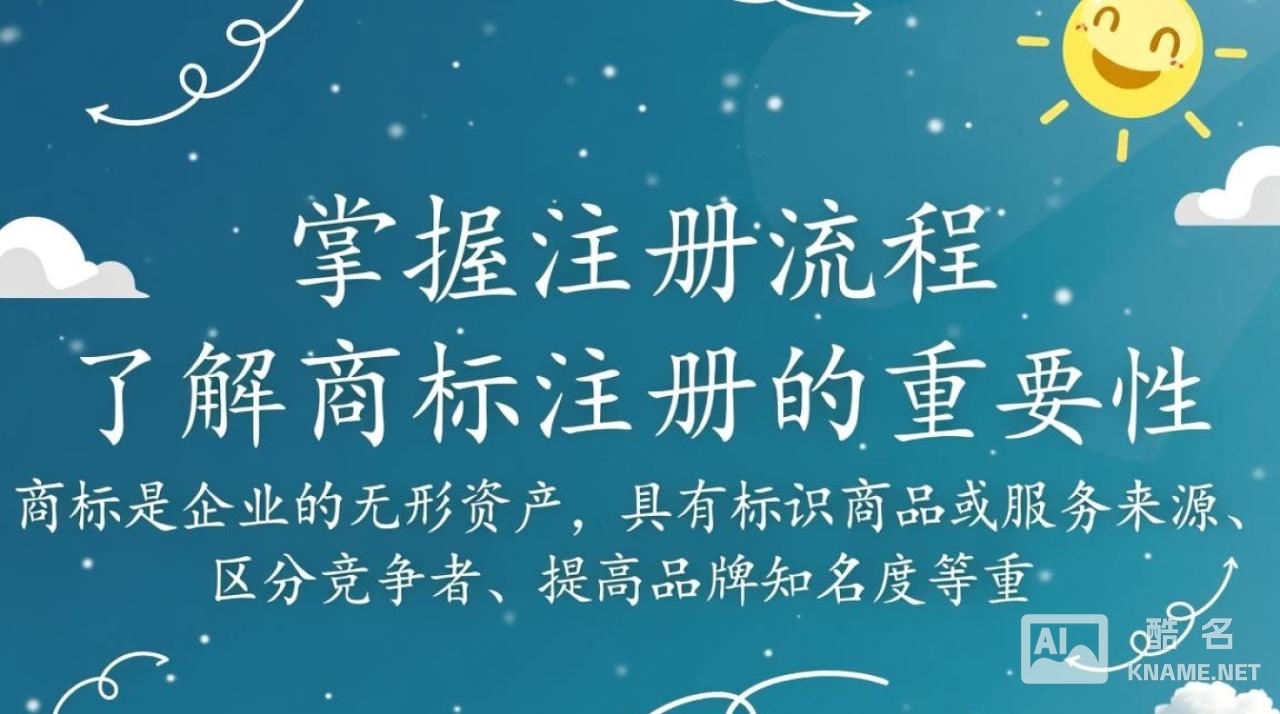 如何通过商标注册自助申请流程，确保商标顺利注册成功？