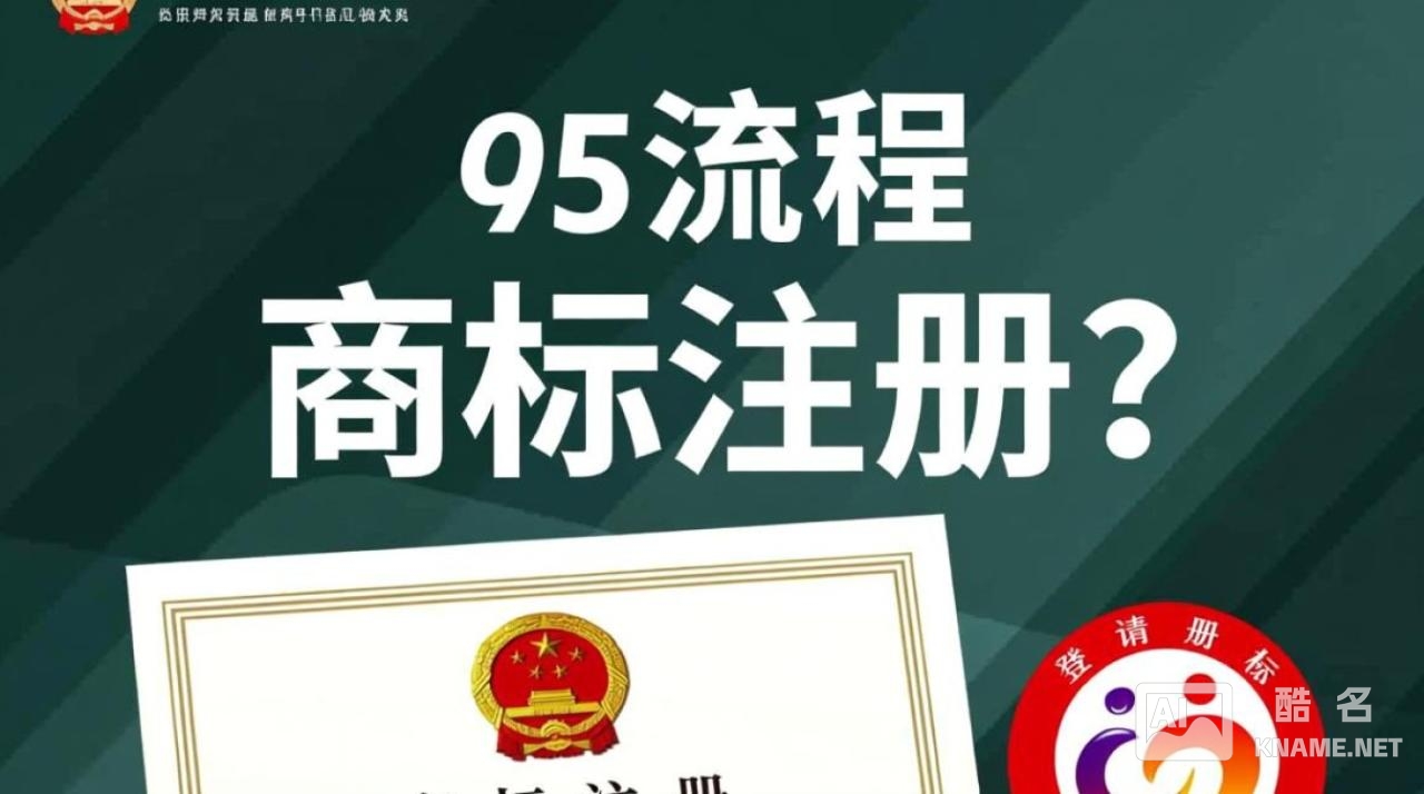 画里商标注册需要注意哪些法律细节和技巧？