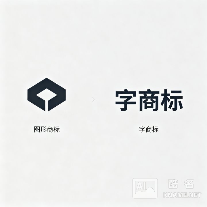 只有图形商标没有字商标怎么办？图形商标和字商标区别
